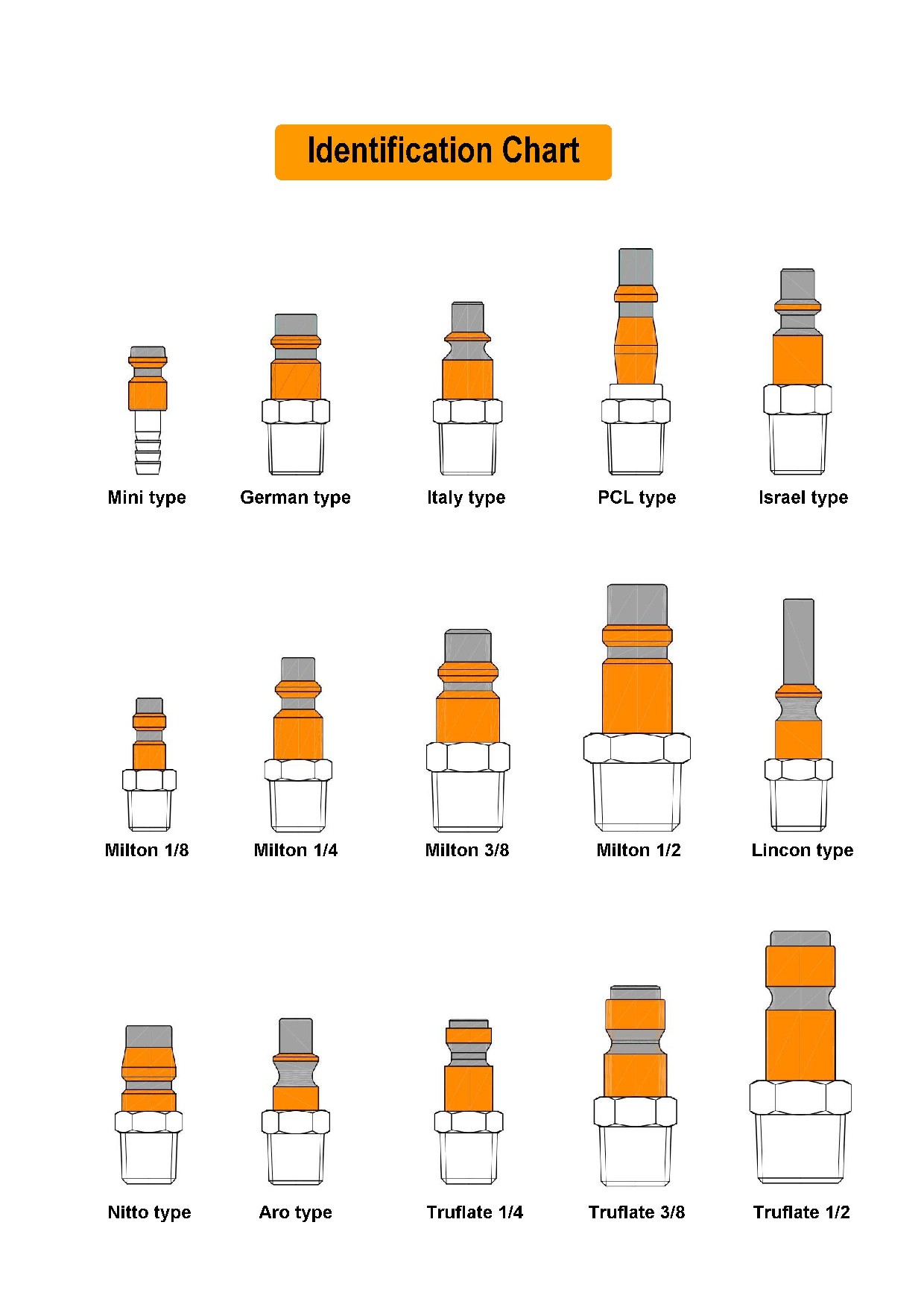 About UsJunyip Air Tools Co.,Ltd